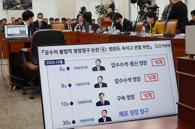 오동운 고위공직자범죄수사처장이 2월25일 서울 여의도 국회에서 열린 '윤석열 정부의 비상계엄 선포를 통한 내란 혐의 진상규명 국정조사 특별위원회' 5차 청문회에서 이른바 '영장 쇼핑' 논란과 관련해 국민의힘 박준태 의원의 질문에 답변하고 있다. ⓒ 연합뉴스