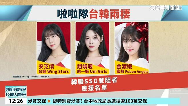 Screenshot_20250302_193334_YouTube.jpg (오피셜) SSG 랜더스 치어리더 중 대만 병행은 3명