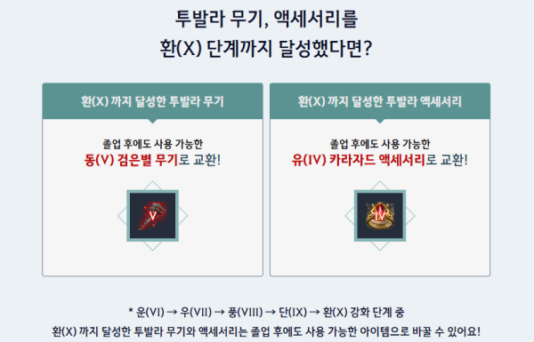 -&nbsp;시즌 : DREAM 혜택이 역대급으로 좋다