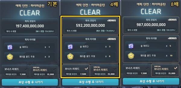 - 4배 보상을 선택하는 것이&nbsp;메소와 시간, 그리고 효율을 계산했을 때 이득이 크다&nbsp;