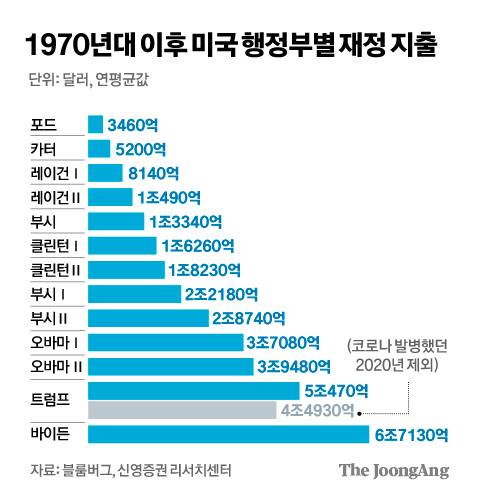 김경진 기자
