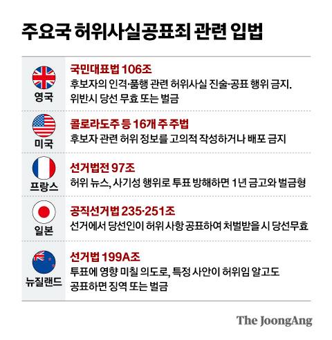 자료 = 국회도서관.                       정근영 디자이너