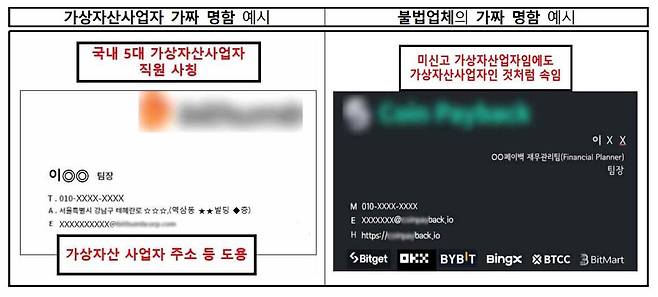 사기범들이 제시한 위조된 명함. /금융감독원