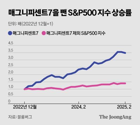 신재민 기자