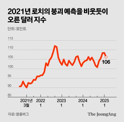 김영옥 기자