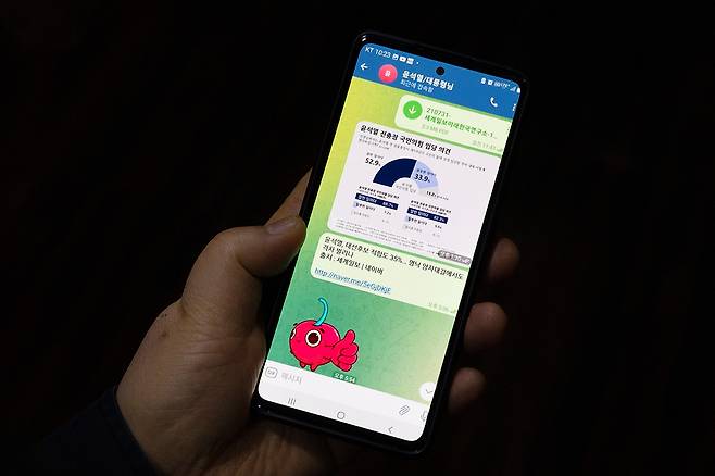 2021년 8월1일(추정) 명태균씨가 여론조사 결과와 기사를 보내자 윤석열이 ‘체리 따봉’ 이모티콘을 보냈다. ⓒ시사IN 이명익