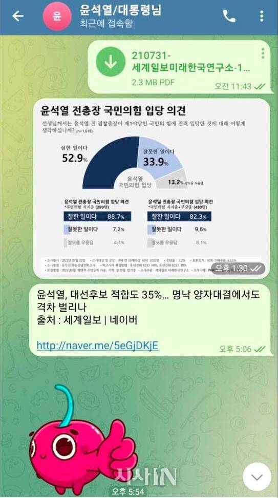 2021년 8월1일(추정) 명태균씨가 여론조사 결과와 기사를 보내자 윤석열이 ‘체리 따봉’ 이모티콘을 보냈다. 명씨는 윤석열·김건희 부부에게 수시로 여론조사 자료를 제공했다.