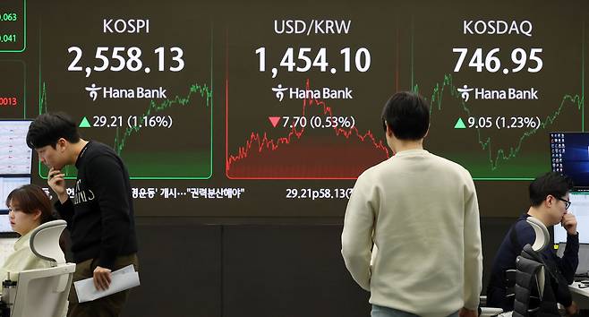 5일 서울 중구 하나은행 본점 딜링룸 전광판에 코스피 종가가 표시되고 있다. 이날 코스피 지수는 전 거래일 대비 29.21포인트(p)(1.16%) 상승한 2558.13, 코스닥 지수는 9.05p(1.23%) 상승한 746.95로 마감하고 달러·원 환율은 내림세를 보이고 있다. /뉴스1