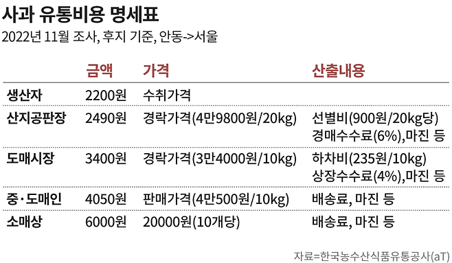 7fed8273b58168f351ee81e740857273f52d590ef289164a3217a713999b92