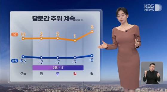 KBS weathercaster Kang A-rang delivers the weather forecast on Feb. 20, 2025. [SCREEN CAPTURE]