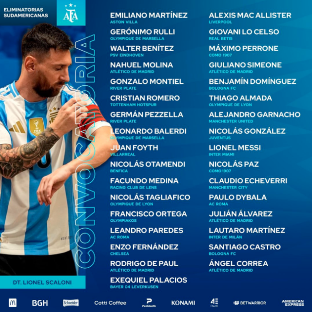 아르헨티나 3월 A매치 33명 예비 명단/아르헨티나 축구협회