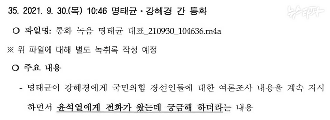 ▲2024년 11월 11일에 작성된 검찰 수사보고서(강혜경 압수 휴대폰 통화녹취 분석- 對 김영선, 김태열, 명태균, OOO 통화)