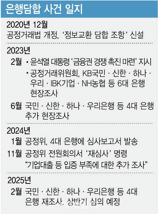 [이데일리 김정훈 기자]
