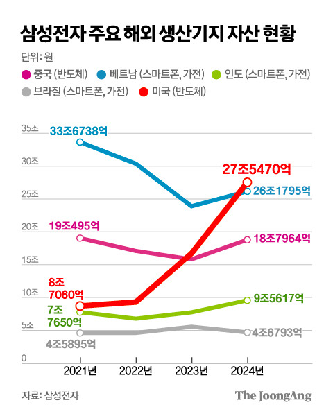 김주원 기자
