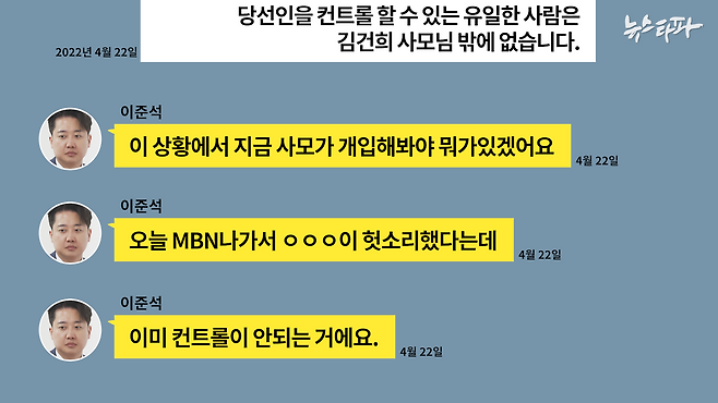 2022년 4월 22일 이준석-명태균 카카오톡 대화 내용