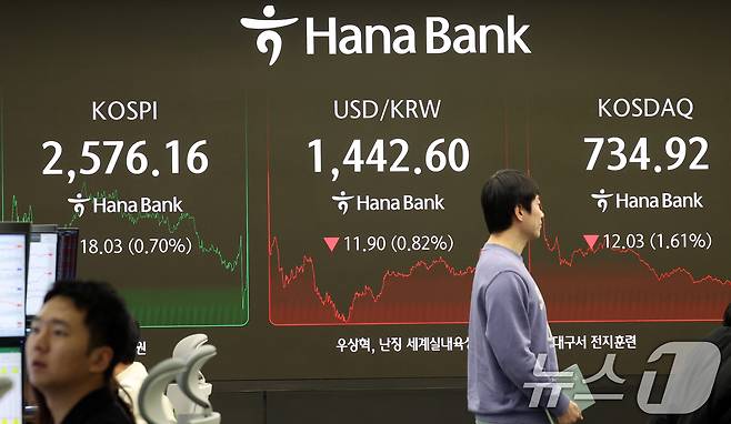 서울 중구 하나은행 본점 딜링룸 전광판./뉴스1 ⓒ News1 김명섭 기자