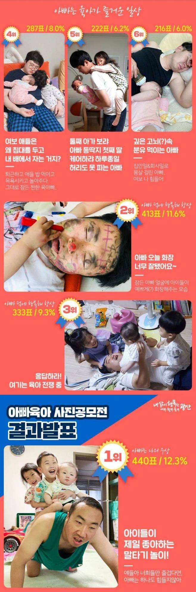 1.jpg 아빠육아 사진공모전 1위