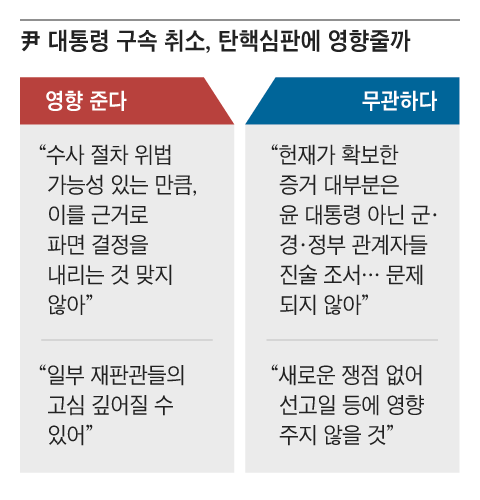 그래픽=김현국