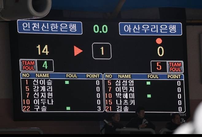 여농에서  한쿼터 1점?
