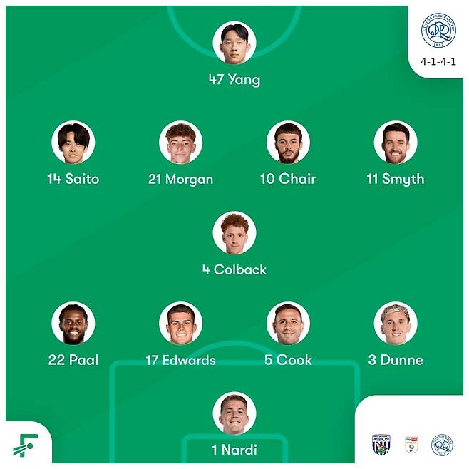 IMG_2052.jpeg 퀸즈파크레인저스 예상포메이션