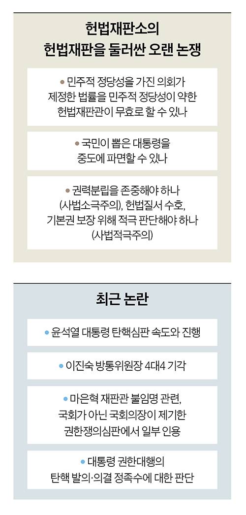 그래픽=이현민 기자