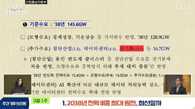 CBS 경제연구실 유튜브 캡처