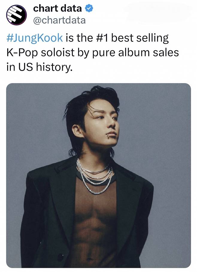 단 하나의 앨범으로..방탄소년단 정국, 美 K팝 솔로 판매량 1위