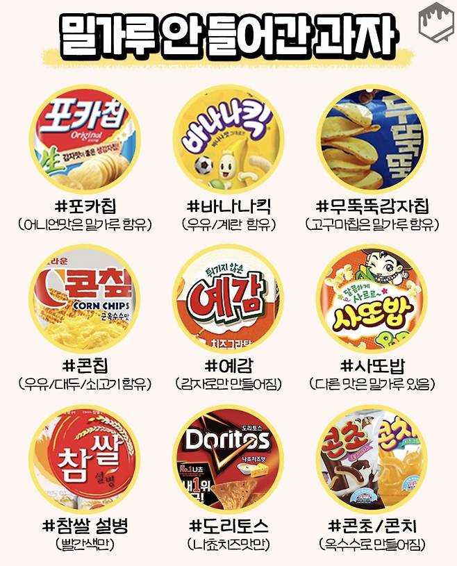 20250309_220208.jpg 의외로 밀가루가 안 들어간 과자