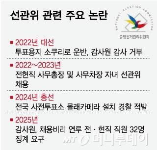 선관위-관련-주요-논란/그래픽=임종철