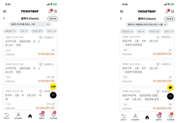 티켓 리셀 플랫폼 티켓베이에는 임윤찬의 공연 티켓들이 비싼 가격으로 팔리고 있다. 고양 리사이틀은 최대 100만원, 파리오케스트라와의 협연은 최대 160만원에 나와 있다.   티켓베이 캡처