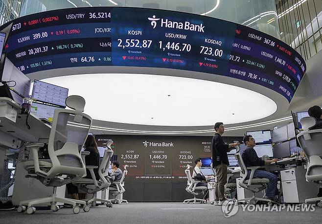 코스피 2,550대서 약세 출발, 코스닥도 내려 (서울=연합뉴스) 황광모 기자 = 10일 오전 서울 중구 하나은행 딜링룸 화면에 이날 거래를 시작한 코스피, 원/달러 환율, 코스닥 지수가 표시돼 있다.
     코스피는 2,550대에서 약세로 출발했고 코스닥도 내림세로 장을 시작했다.
     원/달러는 소폭 상승해 1,440원 후반에서 거래되고 있다. 2025.3.10 hkmpooh@yna.co.kr