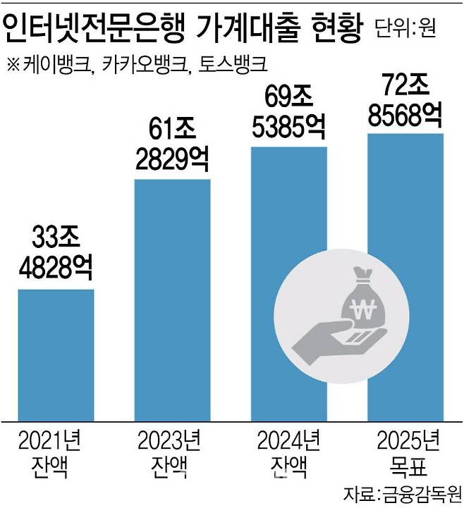 (디자인=김정훈 기자)