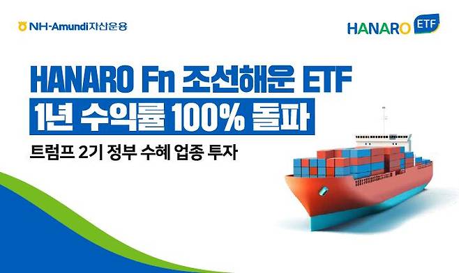 NH-아문디자산운용 제공.