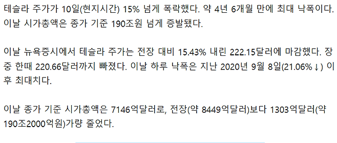 스크린샷 2025-03-11 191521.png 머스크 4년 만 \'최악의 하루\' 테슬라 시총 190조 증발