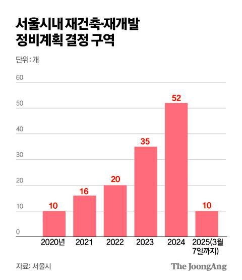 김주원 기자