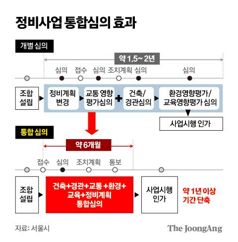 김주원 기자