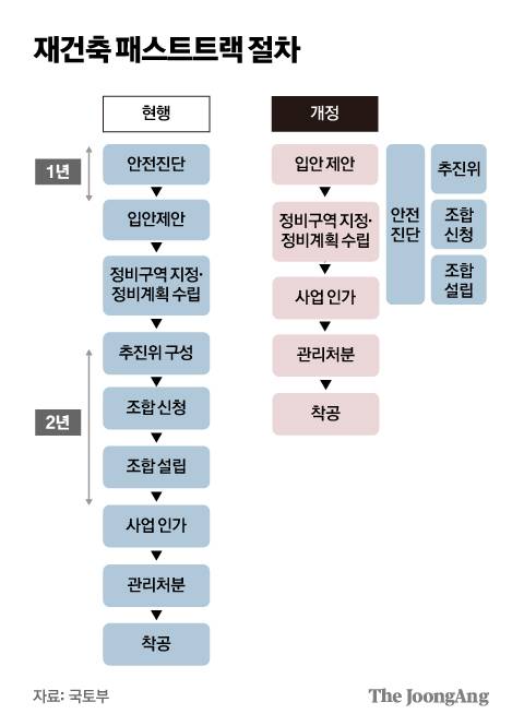 박경민 기자
