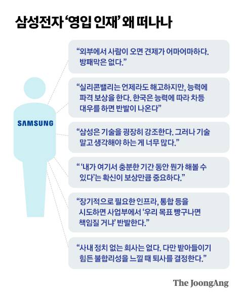 정근영 디자이너