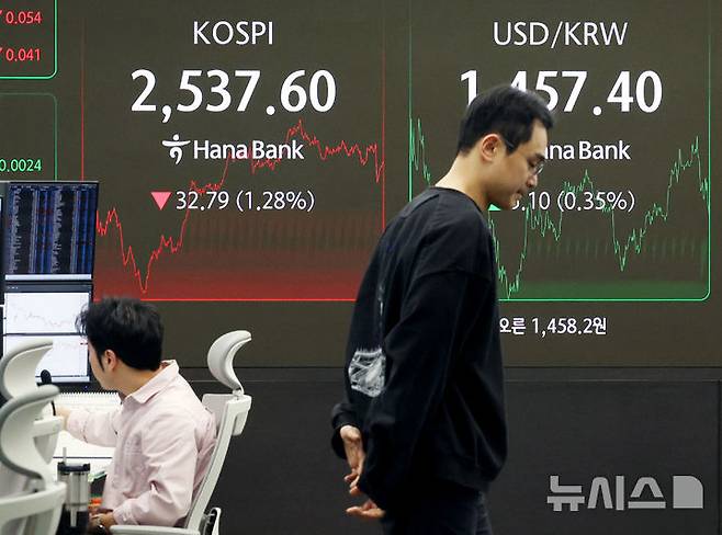 [서울=뉴시스] 김진아 기자 = 코스피가 미국의 경기 침체 우려와 증시 급락 영향으로 1% 넘게 내린 11일 서울 중구 하나은행 딜링룸에서 딜러들이 업무를 보고 있다.  코스피는 전 거래일(2570.39)보다 32.79포인트(1.28%) 내린 2537.60에, 코스닥 지수는 전 거래일(725.82)보다 4.32포인트(0.60%) 하락한 721.50에 거래를 마쳤다. 2025.03.11. bluesoda@newsis.com