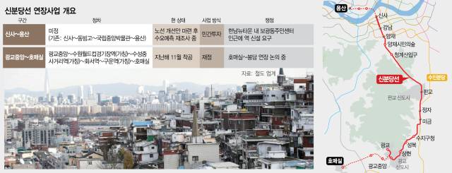사진 설명