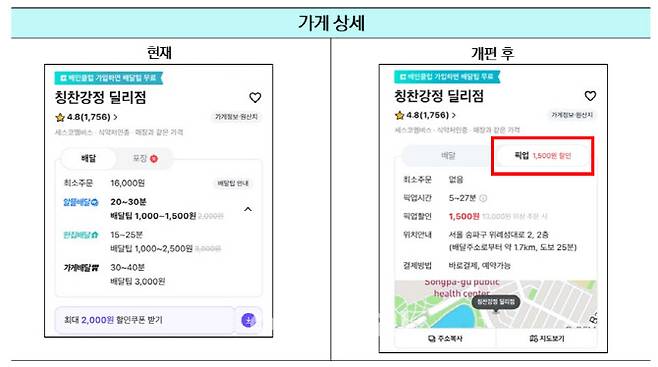 가게상세 전후 비교 (사진=우아한형제들)