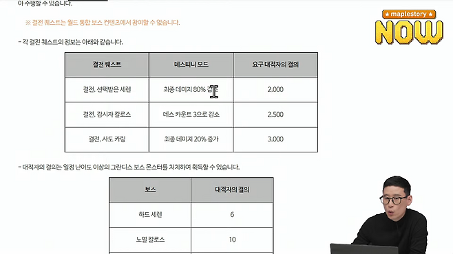 - 데스티니 무기의 콘텐츠성을 강조했다&nbsp;
