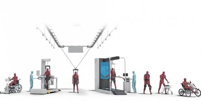 스위스 뉴로리스토어 연구팀이 재활 로봇과 전기 자극으로&nbsp;척수 손상 환자가&nbsp;재활 치료를 받는 이미지를 공개했다. NeuroRestore 제공.