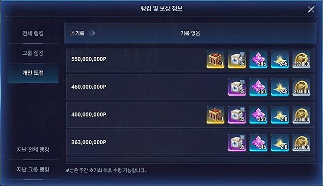 ▲ 개인 도전 보상에서 하위 보상은 포인트별로 초월석이 있다없다 하니 주의