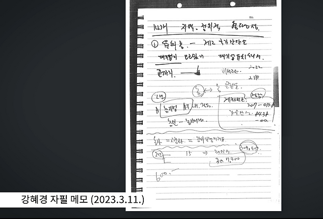 ▲창원지검 수사보고[강혜경 업무수첩 "2024경남신문" 사본 편철 및 분석보고]