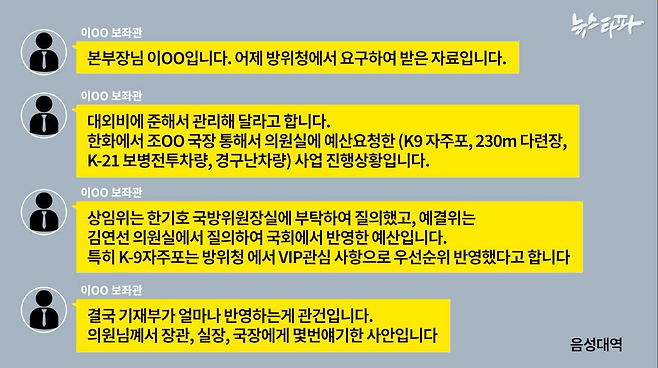 ▲명태균과 이○○(김영선 전 국회의원 보좌관)과 주고받은 카카오톡 대화(2022.12.16)를 그래픽으로 재구성.&nbsp;&nbsp;