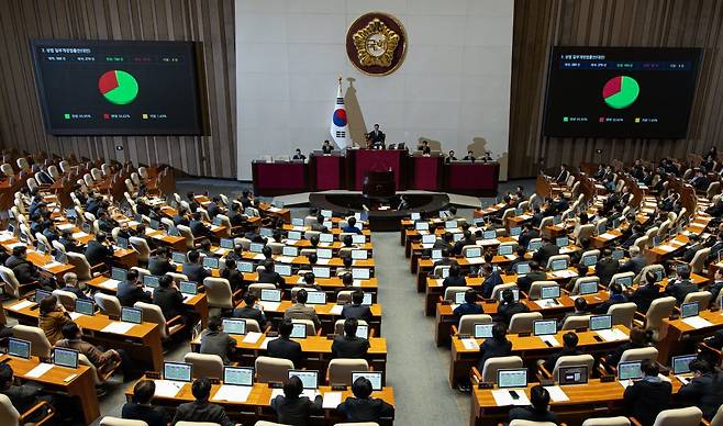 13일 오후 서울 여의도 국회 본회의장에서 열린 제423회 국회(임시회) 제1차 본회의에서 상법 일부개정법률안(대안)이 가결되고 있다. 2025.3.13. 뉴스1