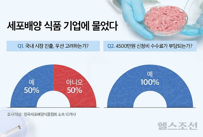 그래픽=김민선