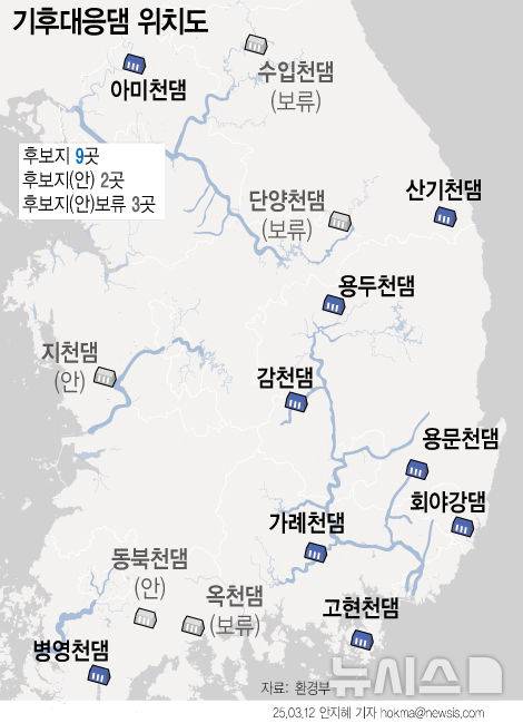 [서울=뉴시스] 기후대응댐 후보지가 9곳으로 정해졌다. 당초 계획한 14곳에서 지역 공감대를 얻지 못한 4곳, 지방자치단체에서 추진 의사를 철회한 1곳 등 5곳이 후보지에서 빠졌다. 다만 환경부는 이후 공감대가 형성되면 후보지에 다시 반영할 수 있다는 입장이다. (그래픽=안지혜 기자) hokma@newsis.com