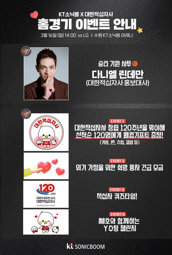 프로농구 수원 KT 소닉붐이 16일 적십자데이로 지정 다양한 사회공헌 활동을 펼친다.KT 소닉붐 제공